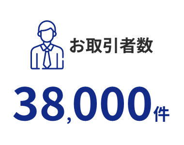 お取引者数38,000件