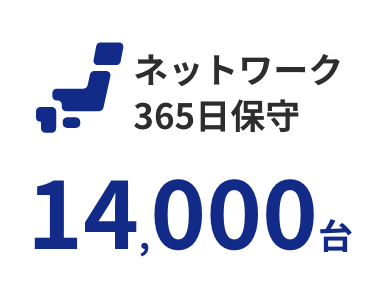 対応拠点北海道、仙台、東京、横浜、名古屋、大阪、福岡、沖縄、熊本、高崎、沖縄全国47都道府県サポートが可能